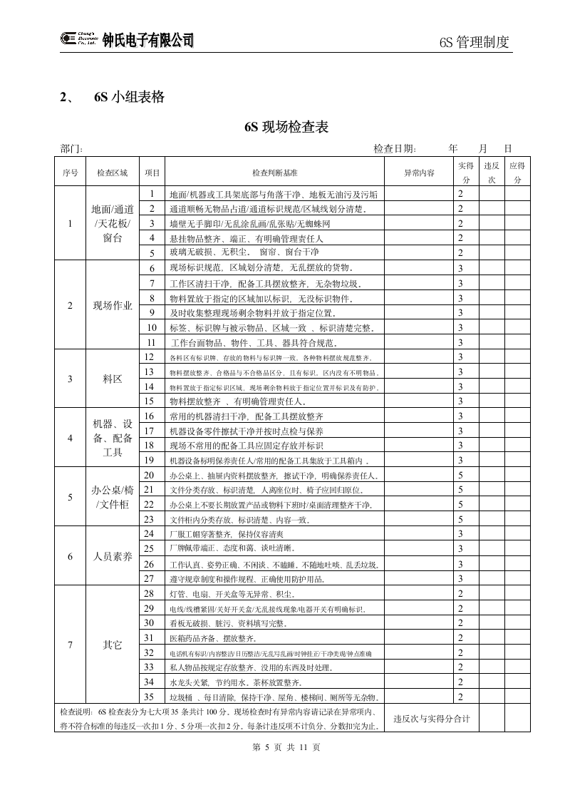 6S管理制度第5页