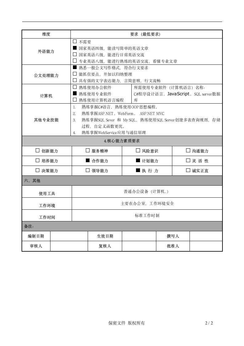 C#工程师岗位说明书第2页