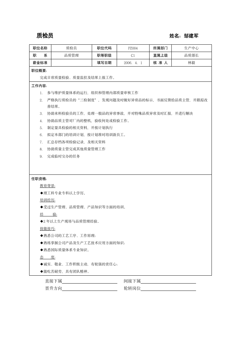 品质部岗位说明书第4页