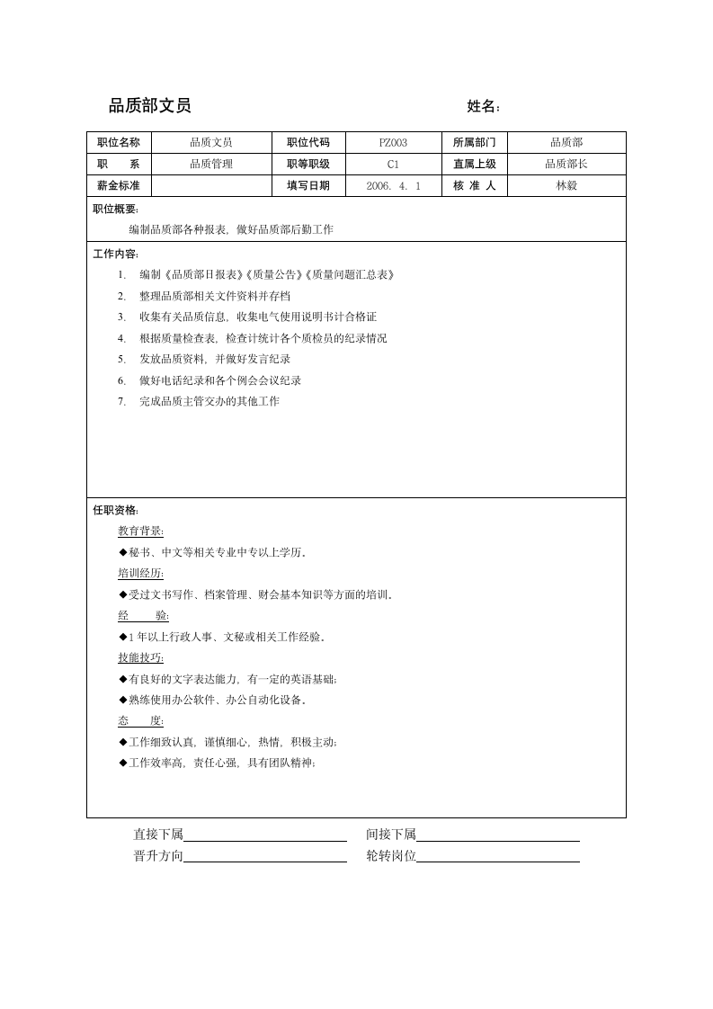 品质部岗位说明书第5页