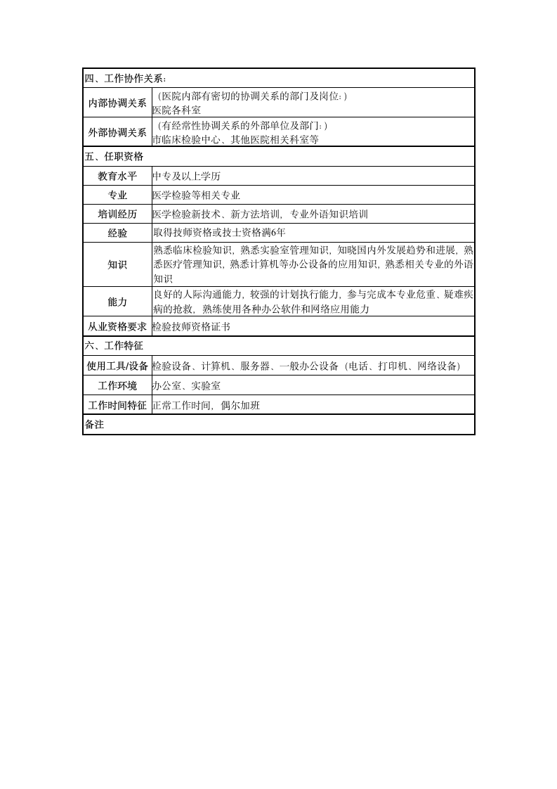 检验科主办检验师岗位说明书第2页