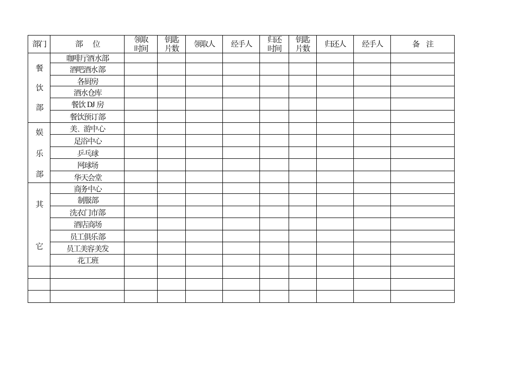 钥匙领取登记表第2页