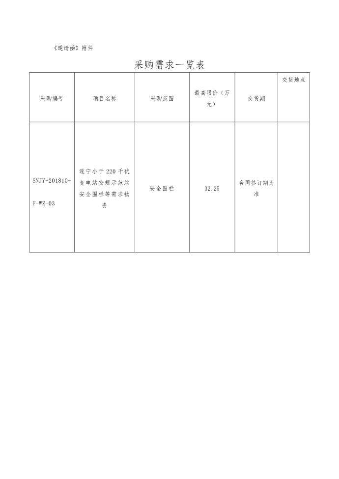 采购邀请函第3页