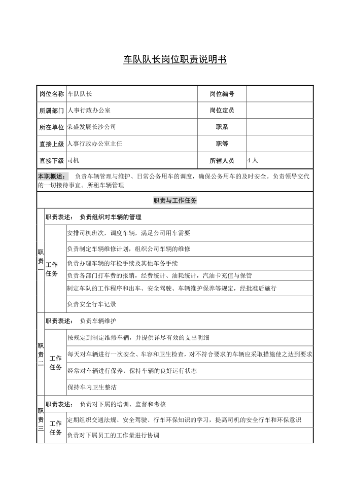 地产公司岗位说明书-车队队长岗位说明书