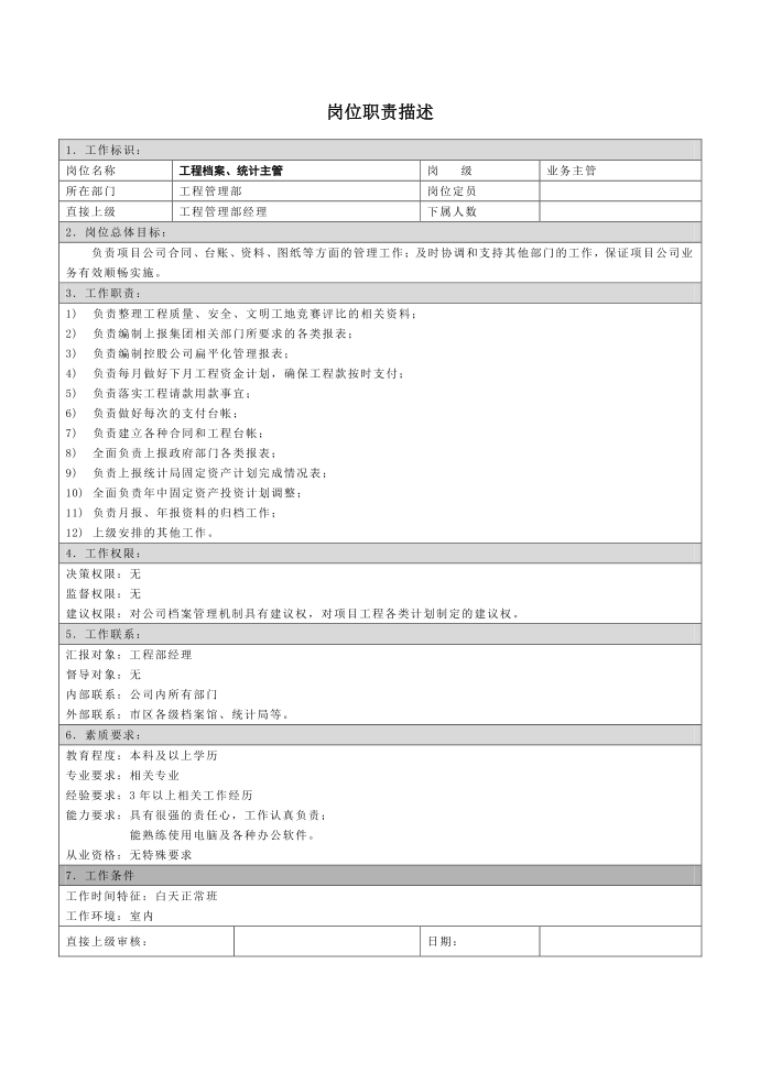 工程档案、统计主管岗位说明书岗位说明书第1页