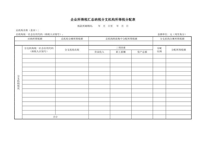 企业所得税汇总纳税分支机构所得税分配表