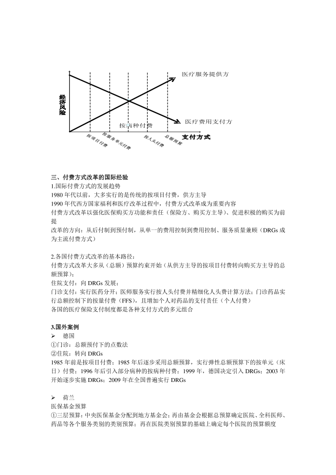 医疗保险付费方式第2页