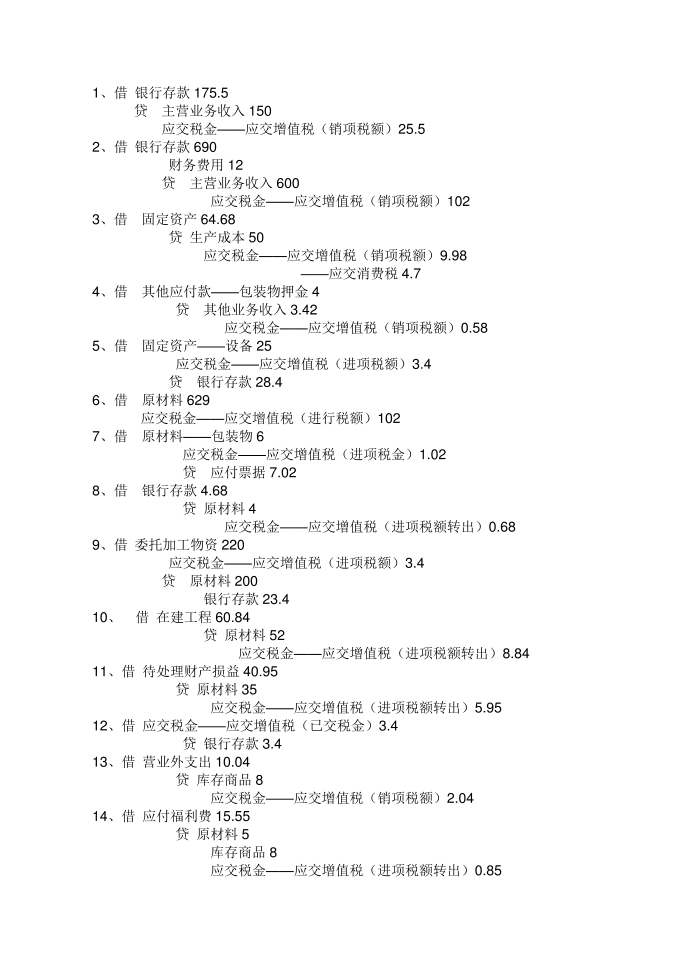 增值税习题3第2页