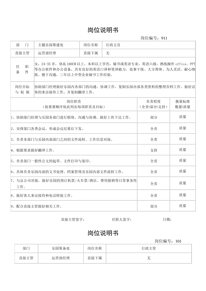 行政文员岗位说明书+行政主管岗位说明书第1页