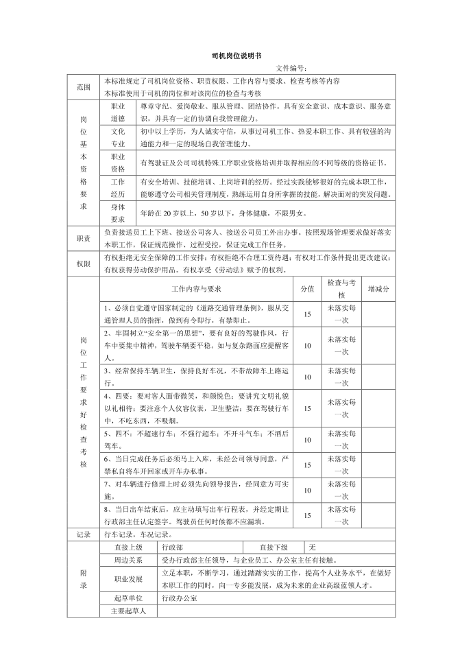 司机岗位说明书第1页