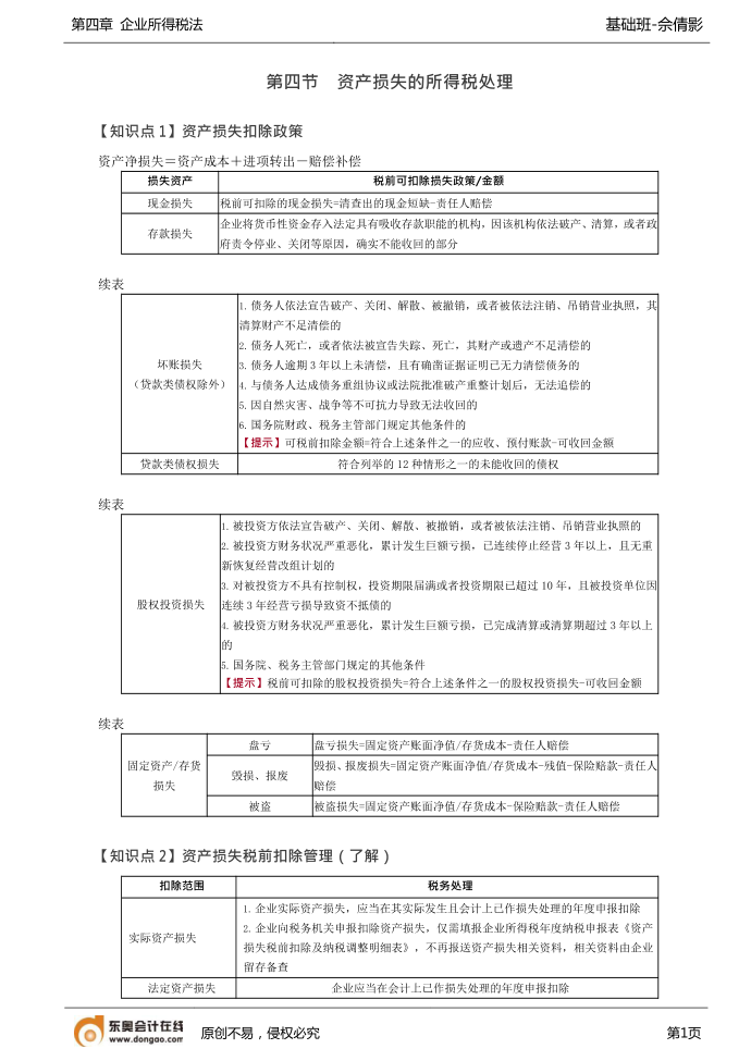 第71讲_资产损失的所得税处理、企业重组的所得税处理（1）