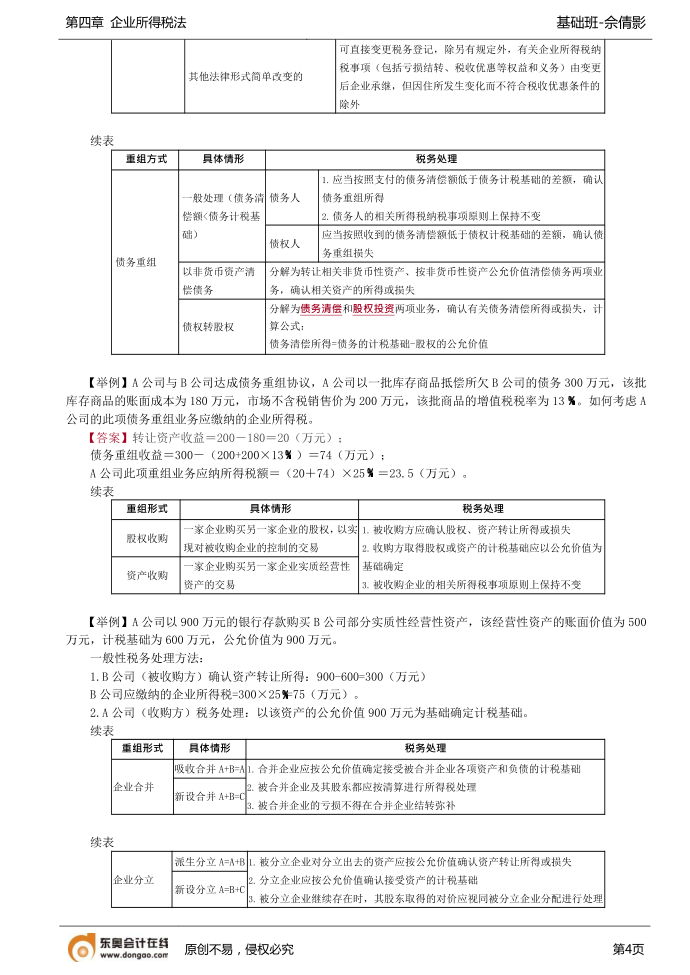 第71讲_资产损失的所得税处理、企业重组的所得税处理（1）第4页