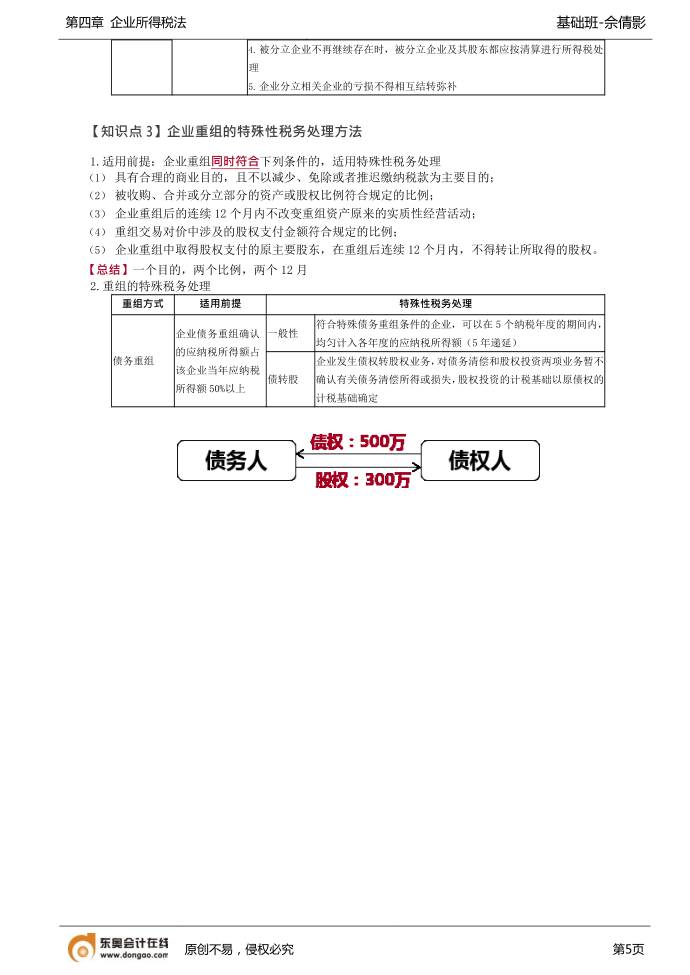 第71讲_资产损失的所得税处理、企业重组的所得税处理（1）第5页