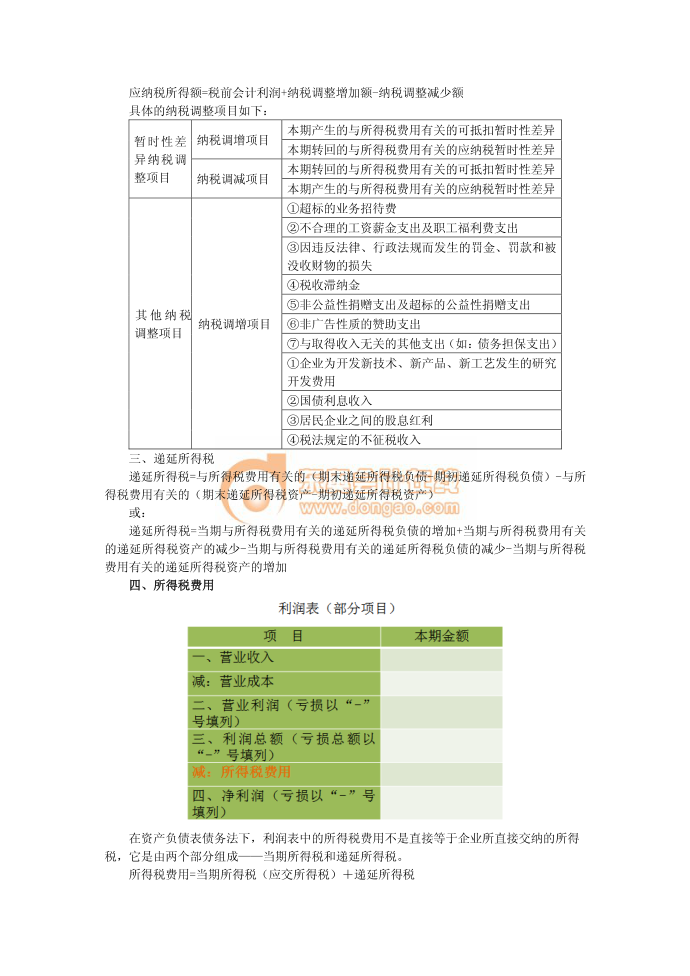 当期所得税与递延所得税的区别_财务管理_经管营销_专业资料第2页