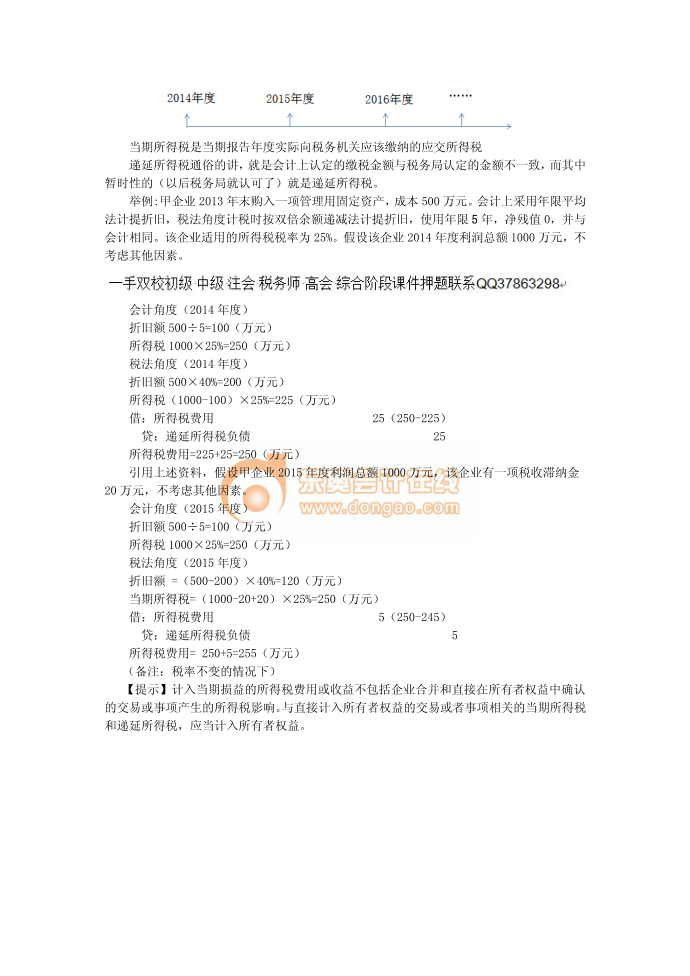 当期所得税与递延所得税的区别_财务管理_经管营销_专业资料第3页