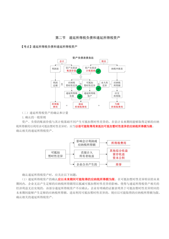 第71讲_递延所得税资产的确认和计量，特殊交易或事项涉及递延所得税的确认，适用所得税税率变化对已确认递延所得税资产和递延所得税负债的影响第1页