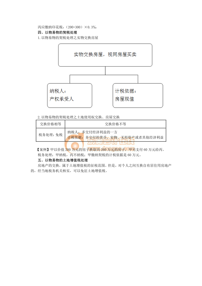 以物易物增值税、消费税和印花税、契税及土地增值税的处理第2页