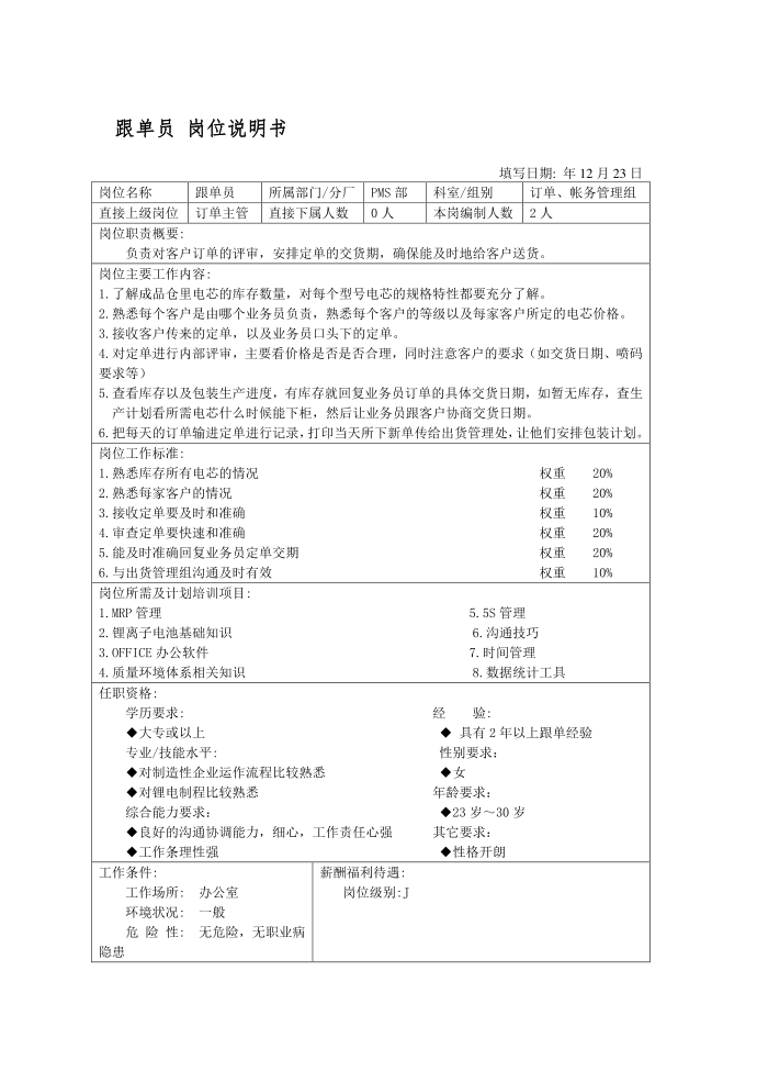 跟单员 岗位说明书第1页