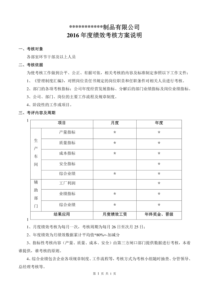 绩效实施方案第1页