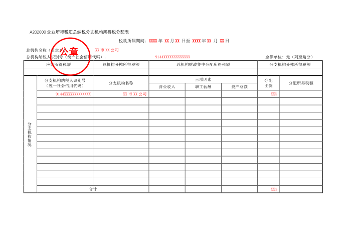 企业所得税汇总纳税分支机构所得税分配表填写样例第1页