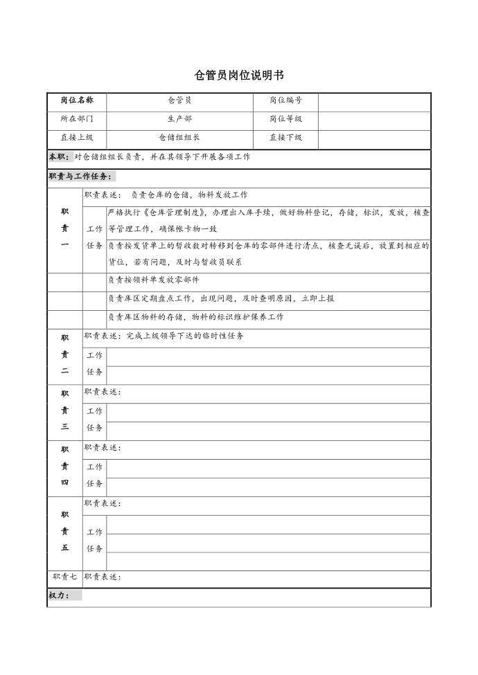 仓管员岗位说明书第1页