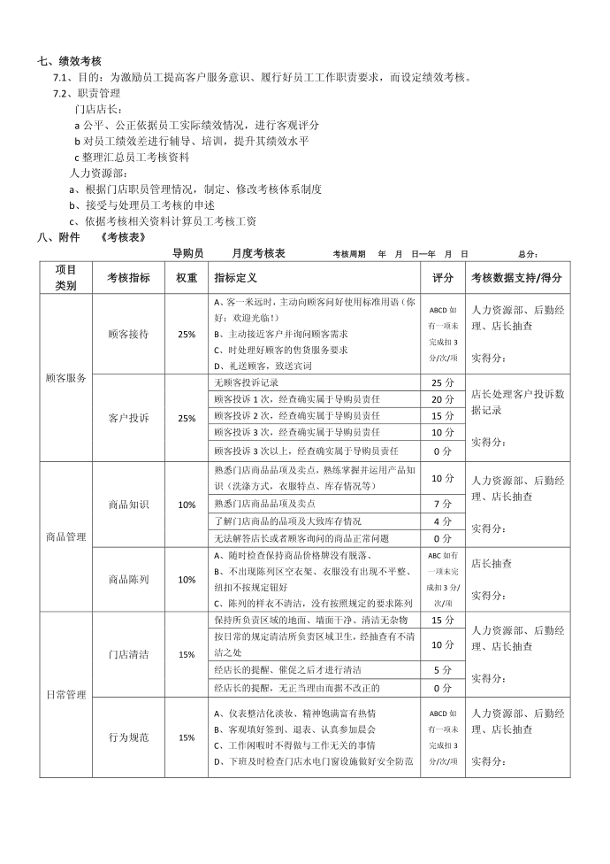 实体门店管理制度薪酬绩效管理制度第2页