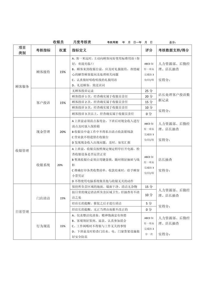 实体门店管理制度薪酬绩效管理制度第3页