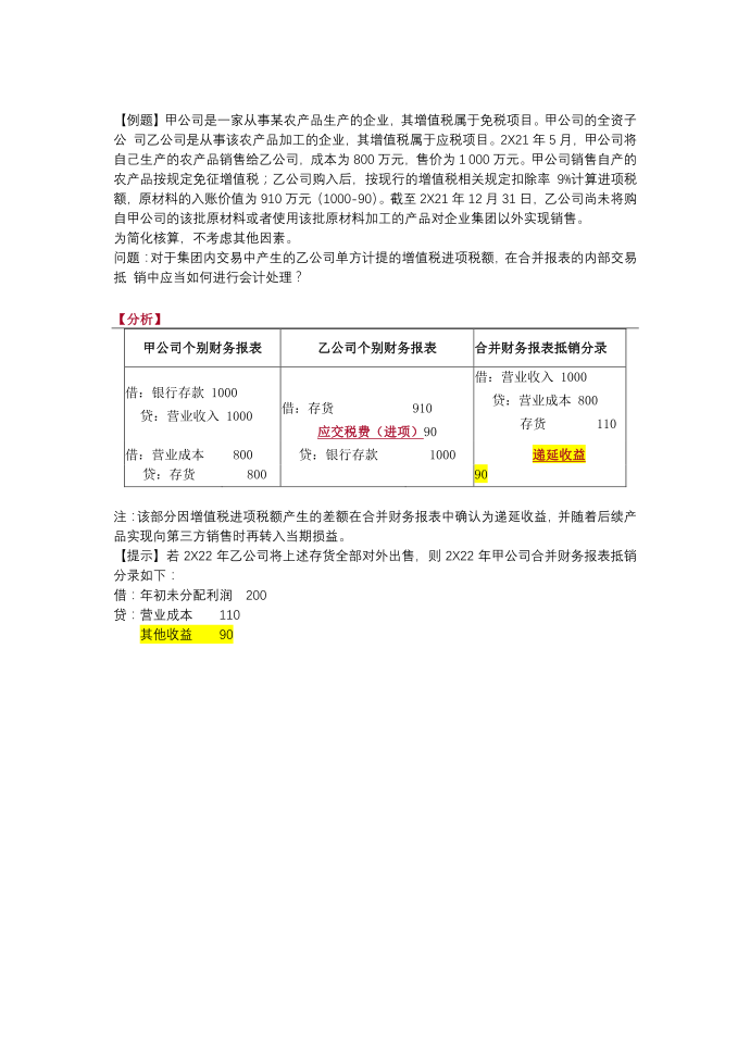 集团内部商品购销交易抵销土地增值税和增值税的处理第3页