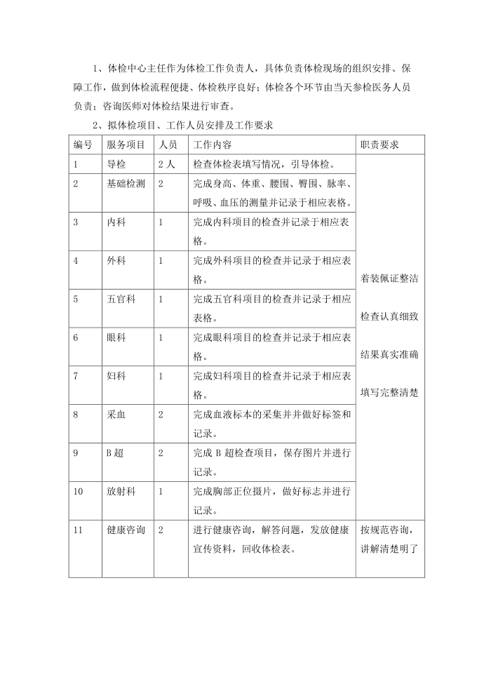 体检实施方案第2页