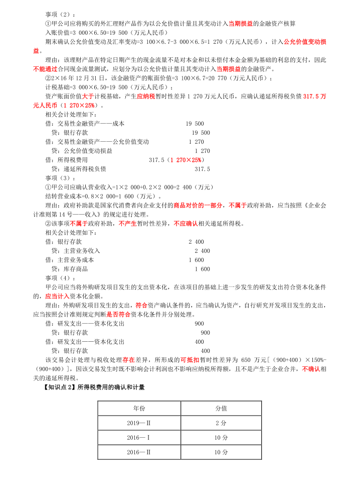 第11讲_所得税（2）第2页