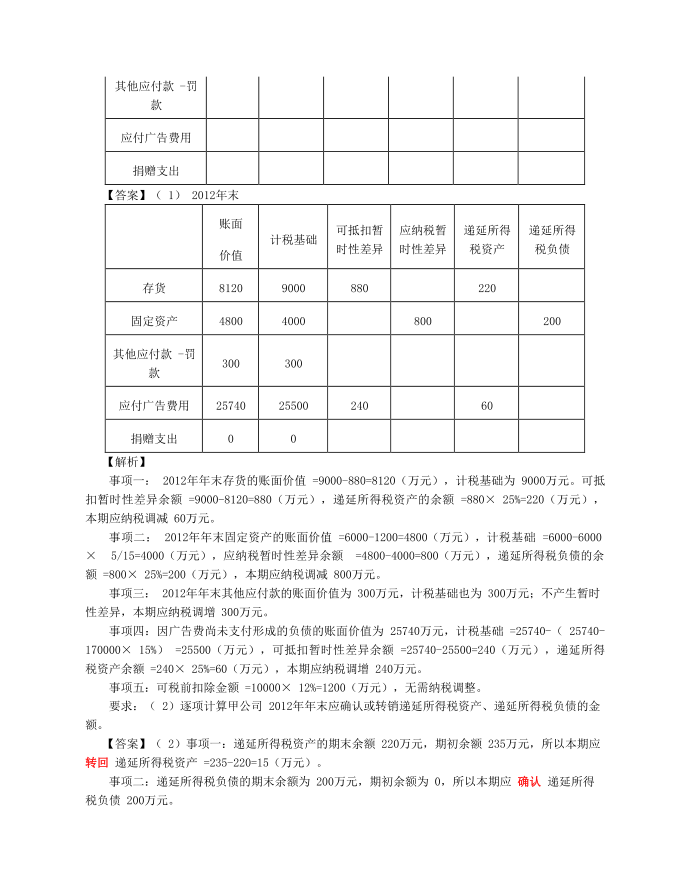 第3讲_所得税（3）第3页