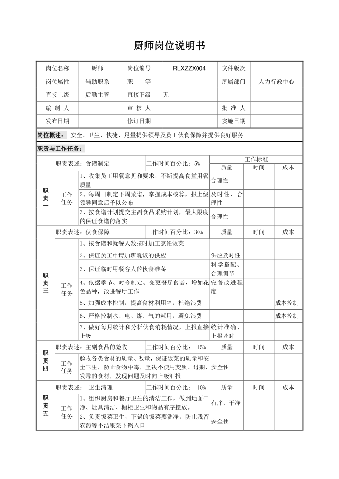 岗位说明书（厨师）第1页