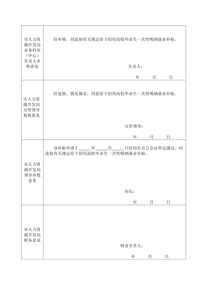 社会保险补贴审批表第2页