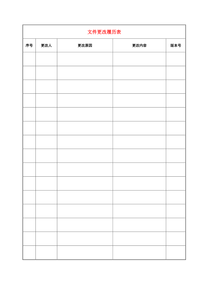 谈话告知管理制度2021年医院管理制度第2页