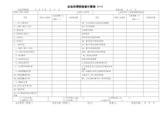 企业所得税检查计算表.doc第1页