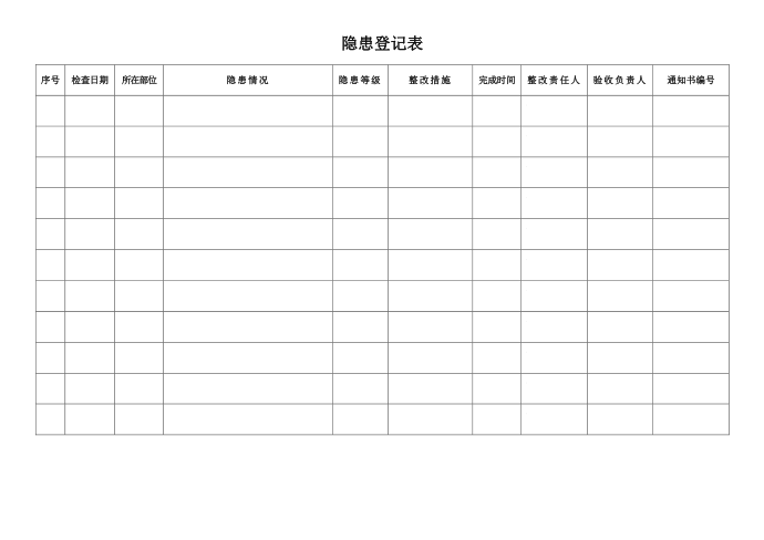 隐患登记表第1页