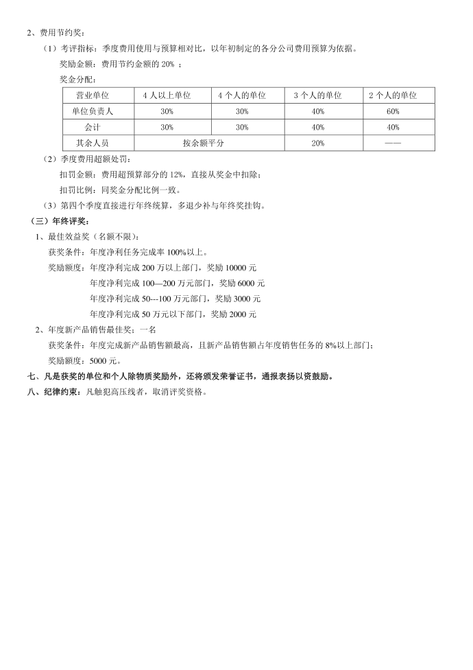 内部竞赛实施方案第3页