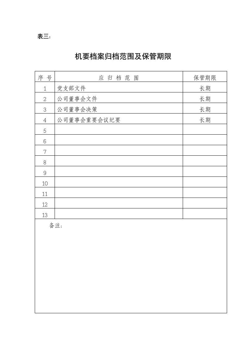 档案管理规章制度1第6页