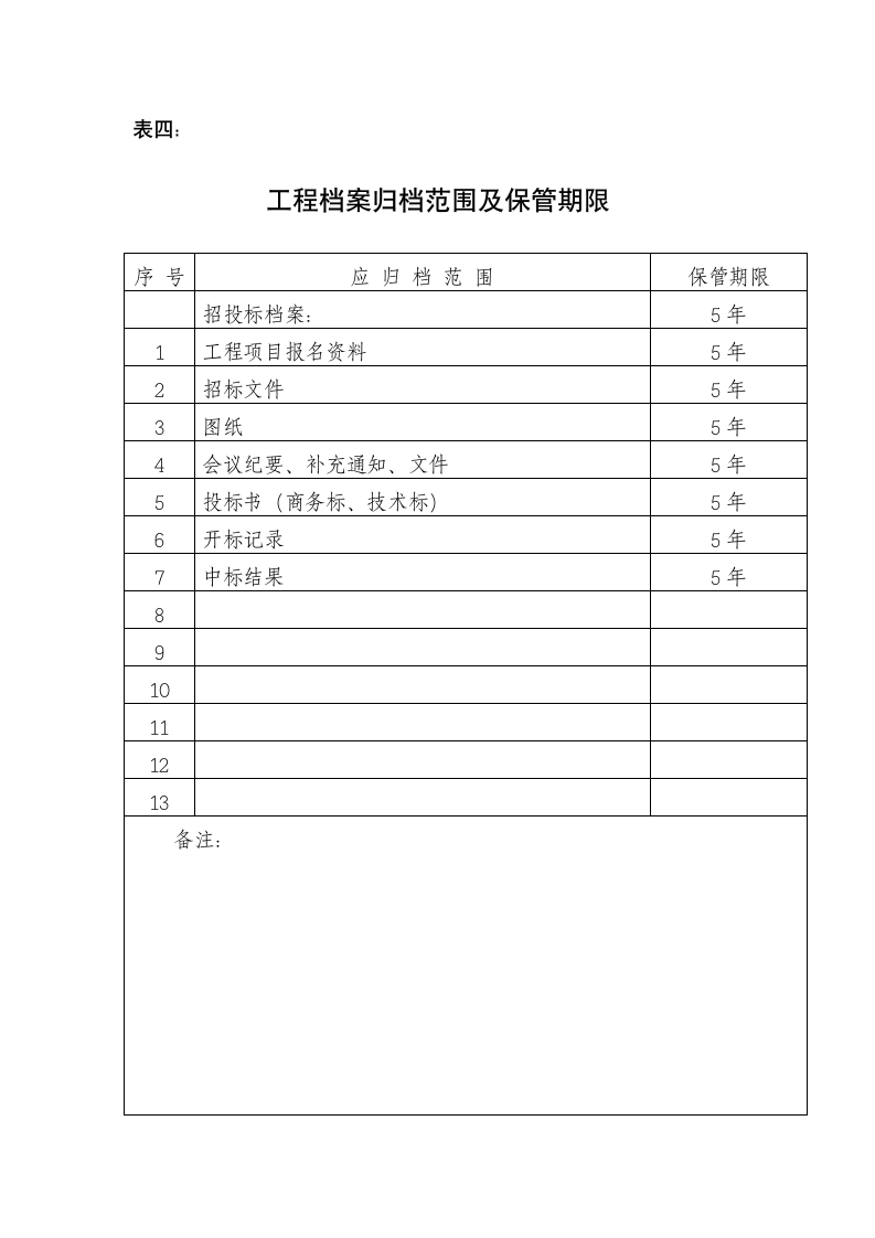 档案管理规章制度1第7页