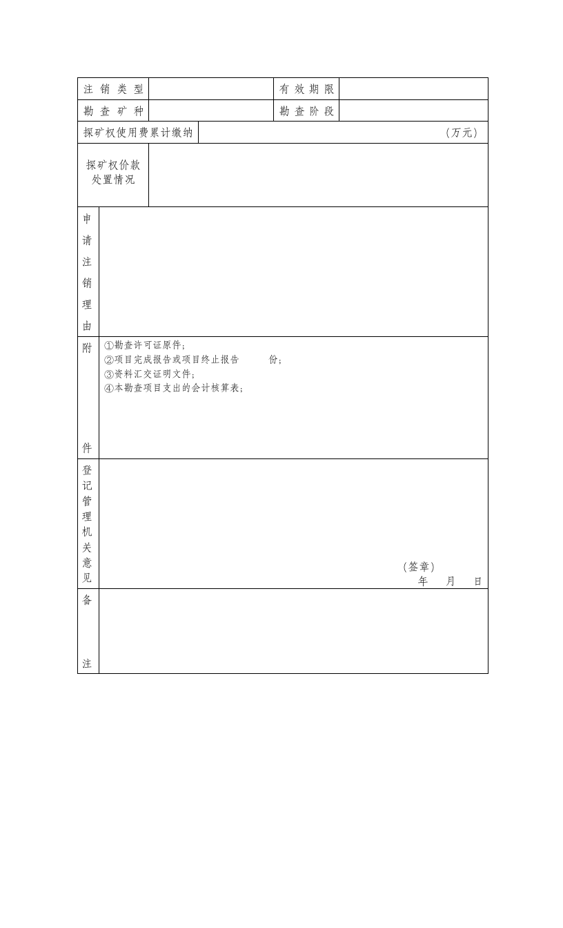 探矿权注销申请书第3页