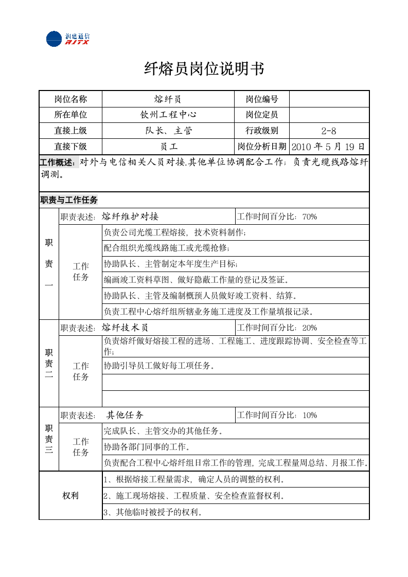 熔纤技术员岗位说明书