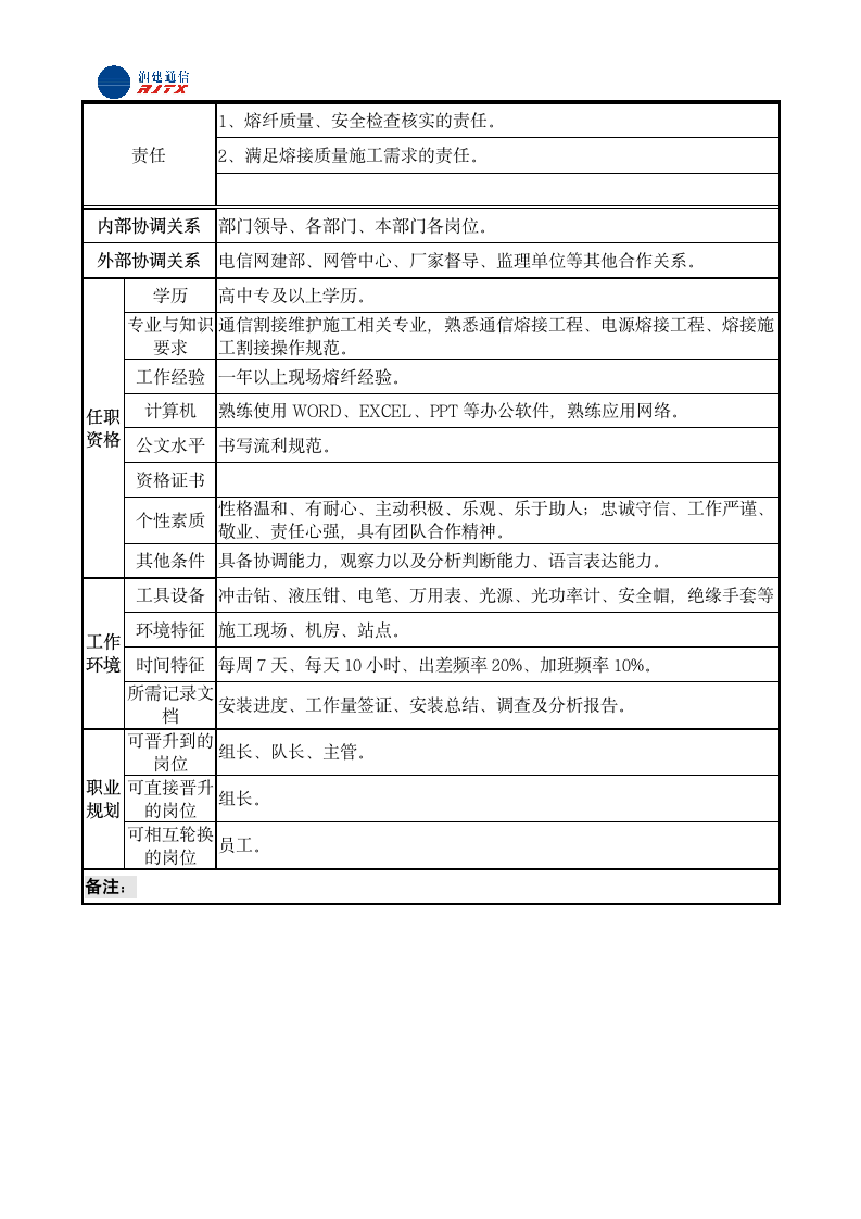 熔纤技术员岗位说明书第2页