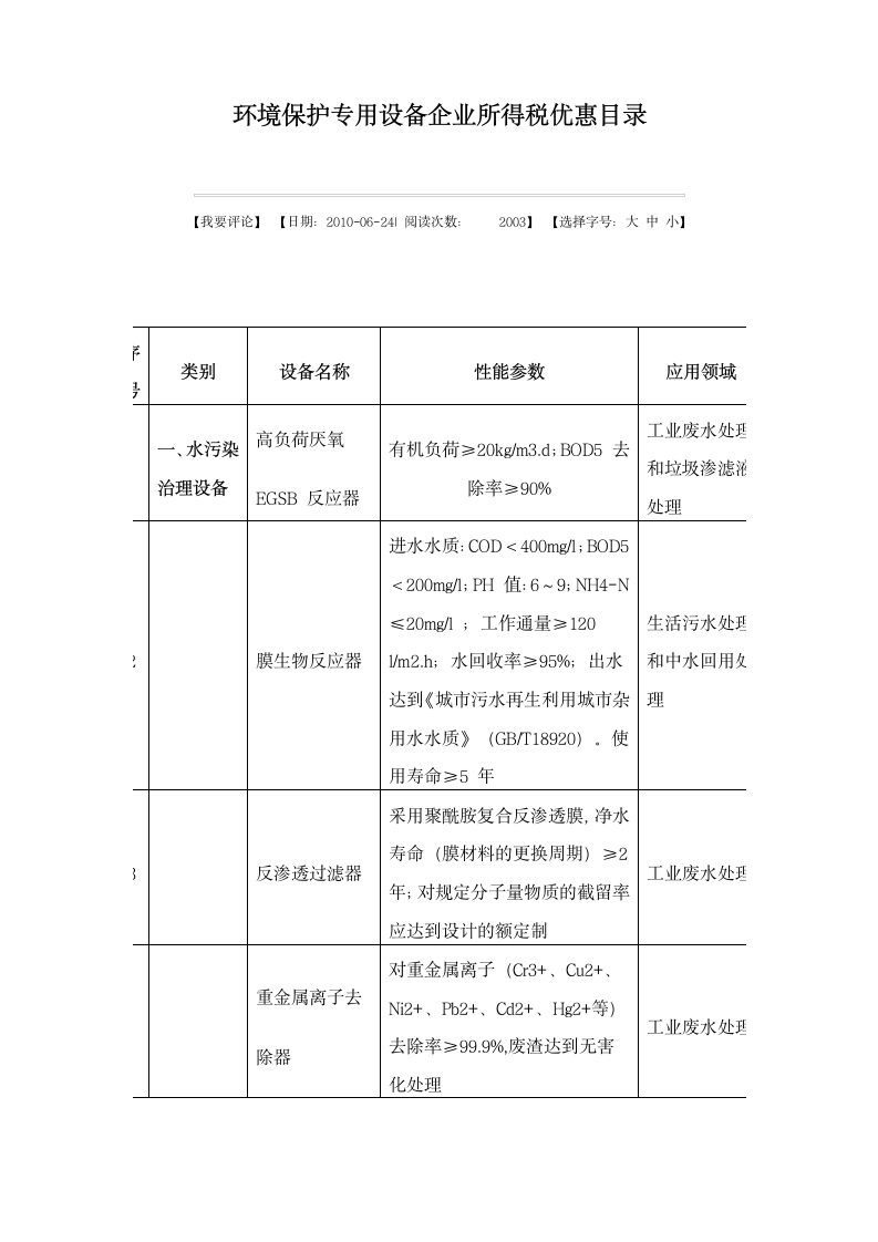 环境保护专用设备企业所得税优惠目录