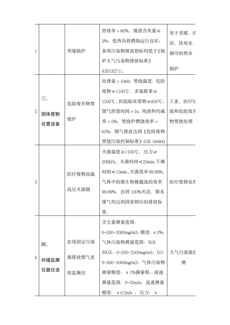 环境保护专用设备企业所得税优惠目录第3页