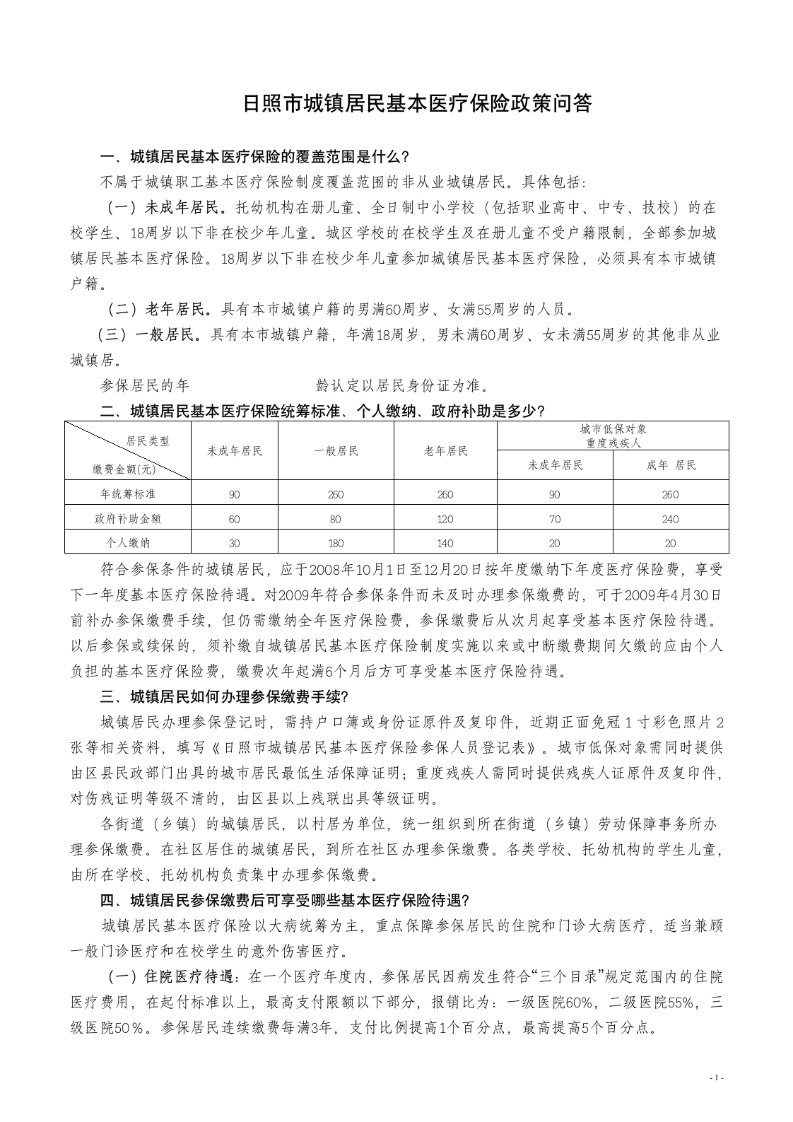 日照市城镇居民基本医疗保险政策问答