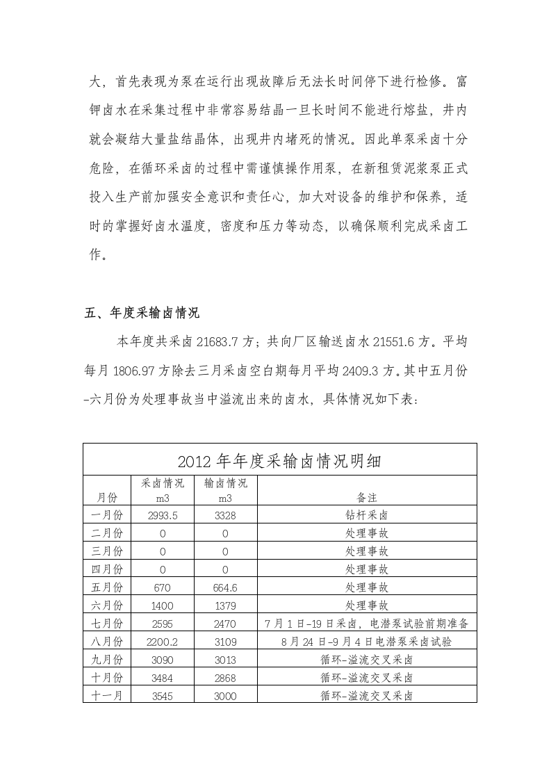 2012年终总结第7页