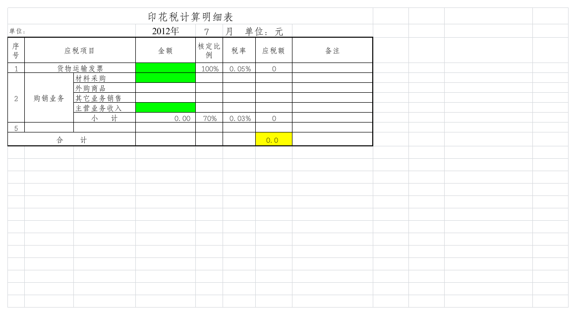 增值税,地税,印花税金计算表