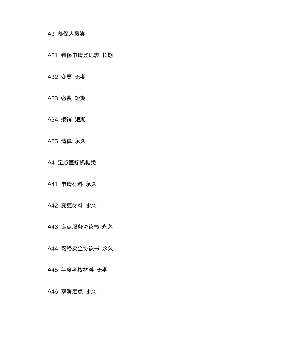 山东省医疗保险档案管理暂行办法第11页