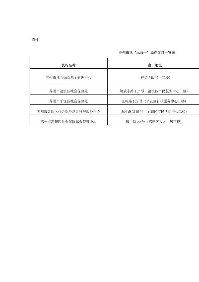 苏州市社会保险基金管理中心第5页