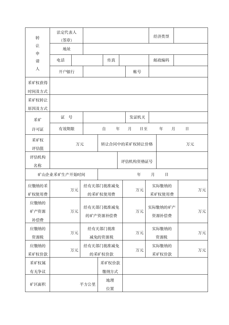 采矿权转让申请书第2页